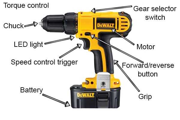 Best Hammer Drill Reviews: 5 Toughest Drills for Any Material ...